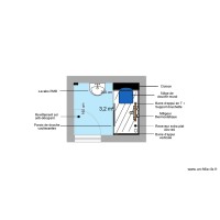 Projet BOUGHERIRA