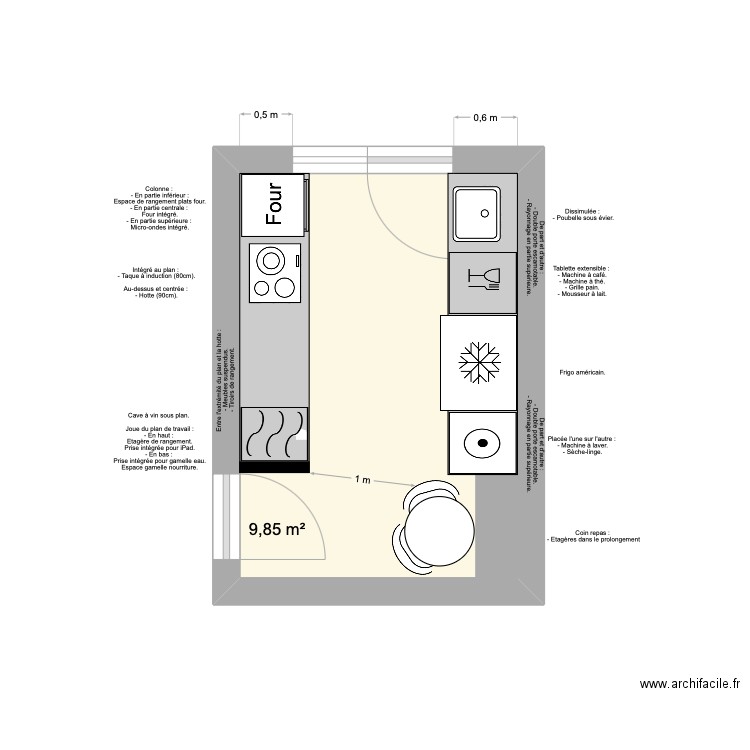 Cuisine. Plan de 1 pièce et 10 m2