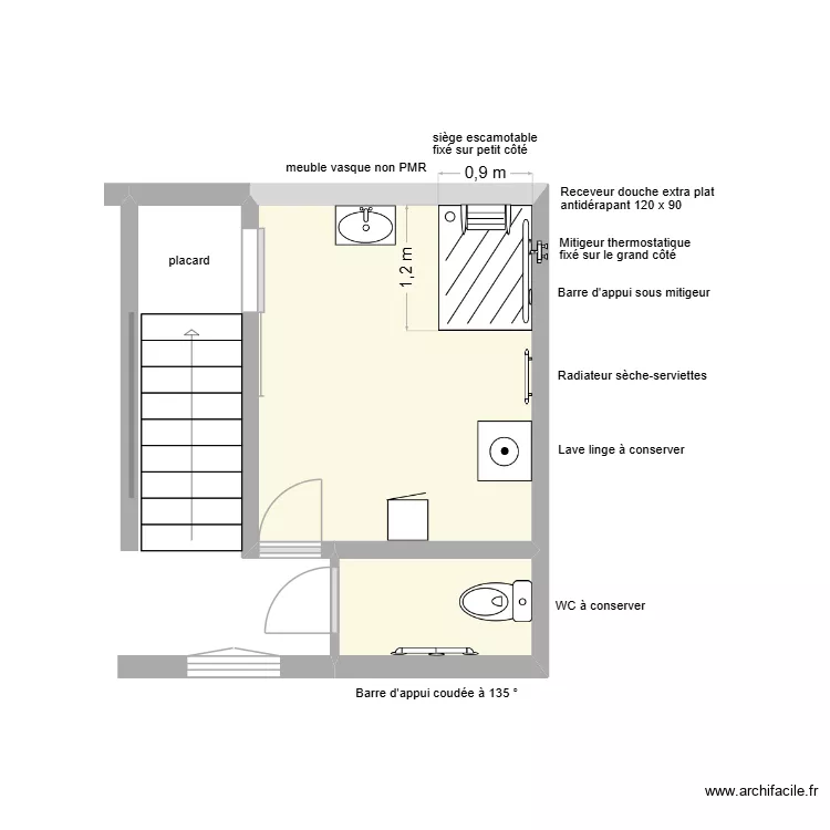 Sanchez apr&egrave;s. Plan de 