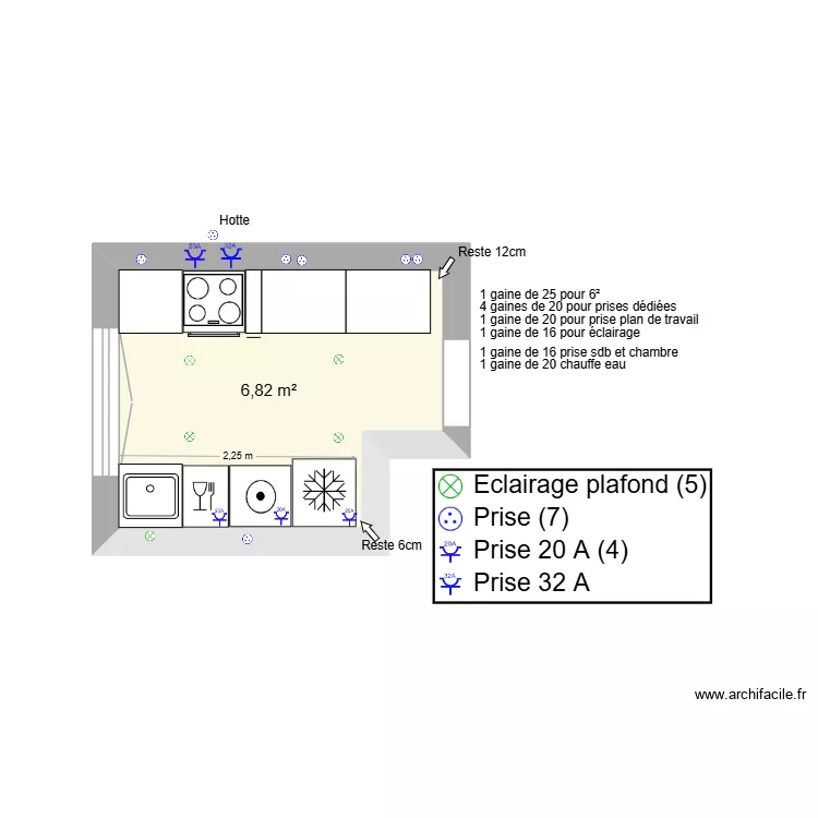 cuisine CC. Plan de 1  et 7 m²