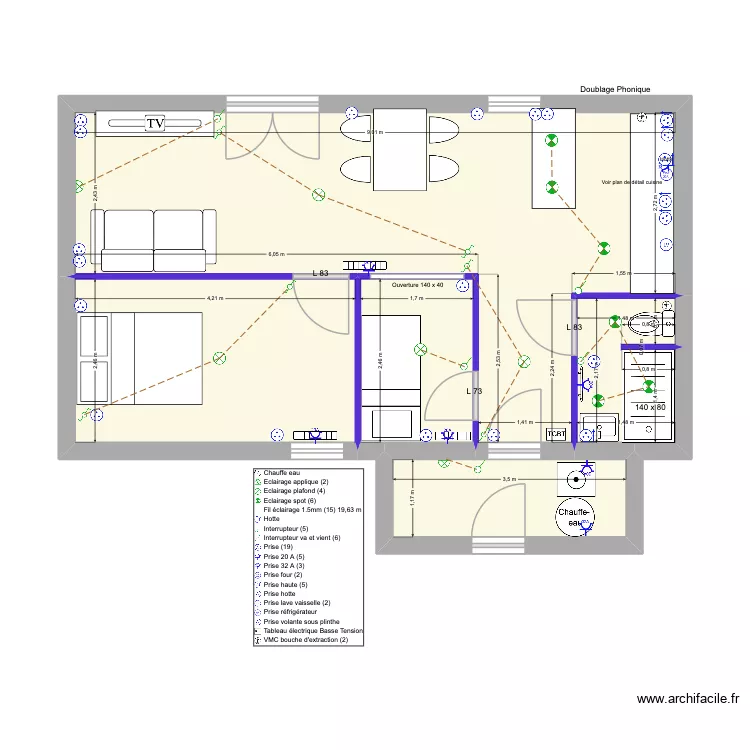 PROVOST. Plan de 