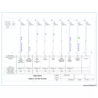 T2 UNIFILAIRE R1