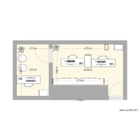 Bureau RH