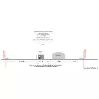 DP 3 RIAUX