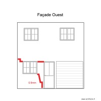couturier ouest