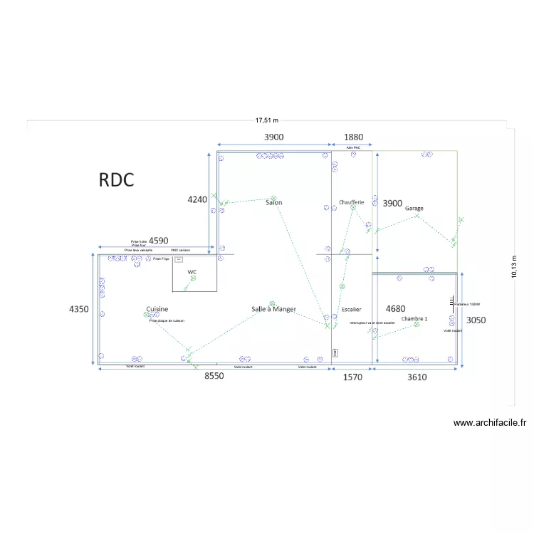ADEM RDC. Plan de ADEM RDC. Plan de