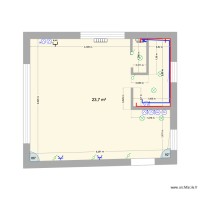 RDC 1