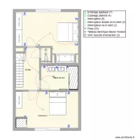 plan 2-&eacute;me ukkel