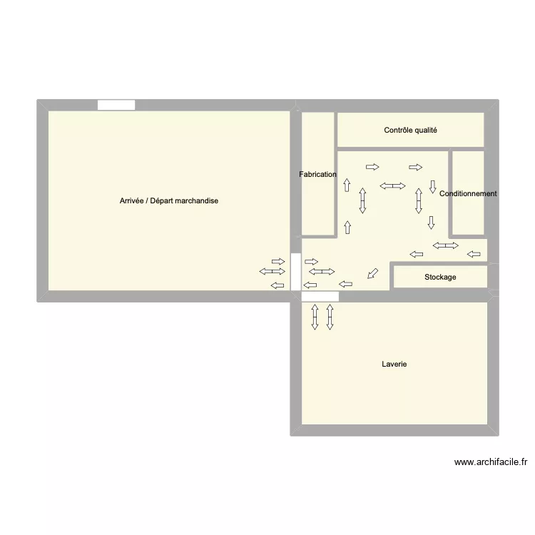 laboratoire. Plan de 