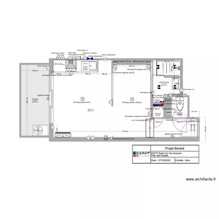 Projet Berard des fluides. Plan de Projet Berard des fluides. Plan de