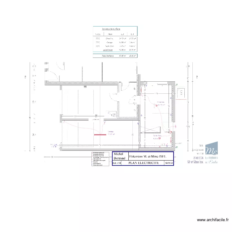 ISSEL. Plan de 