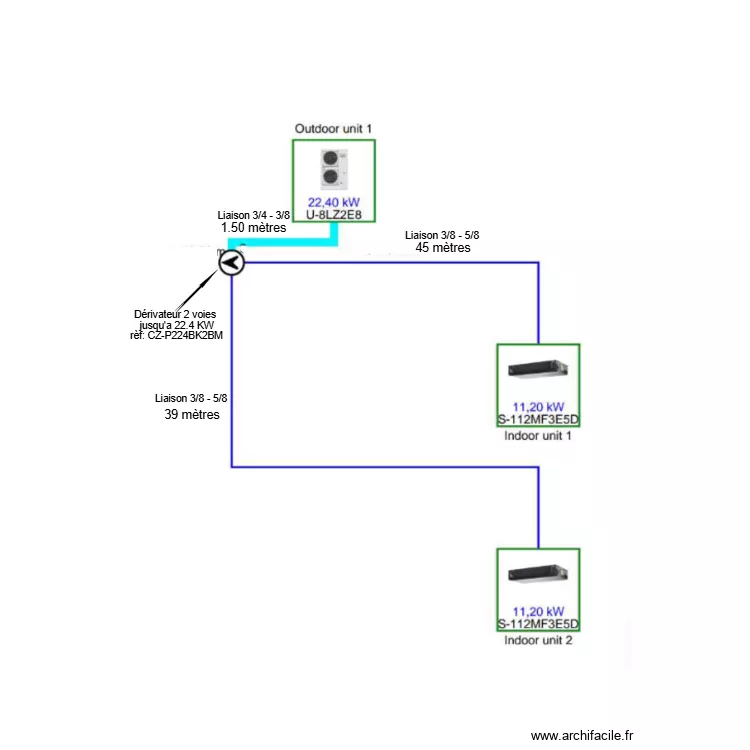 BEAUREGARD. Plan de 