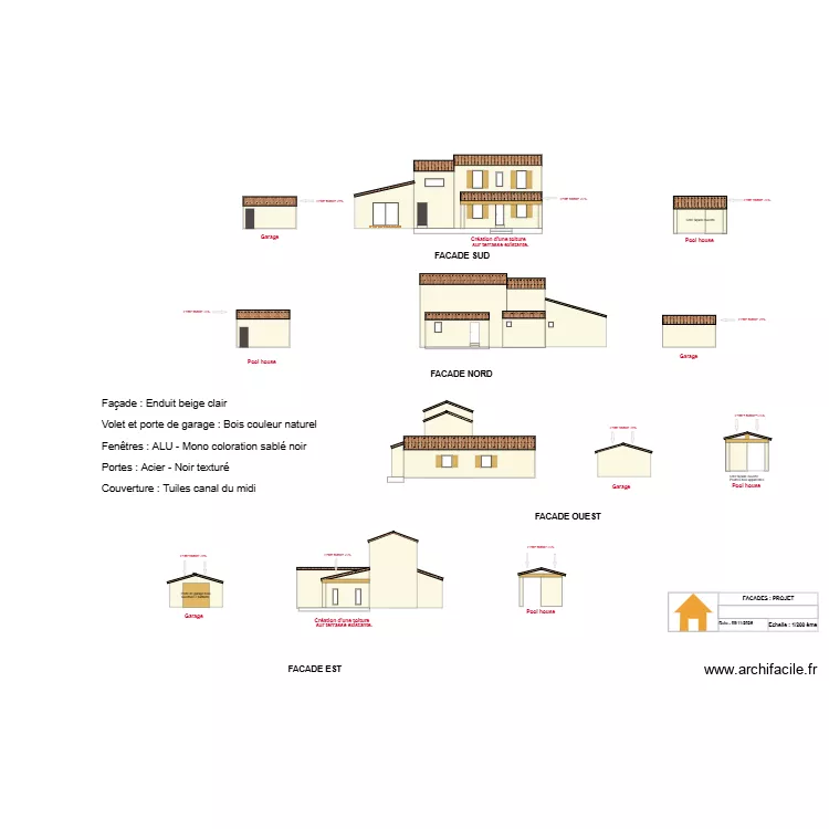 PC : PLAN FACADES PROJET. Plan de 