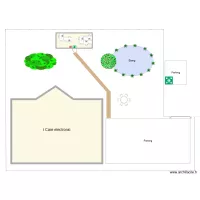 Bureau Cepya