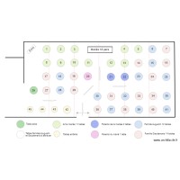 Disposition tables Chateau de Beauregard 8