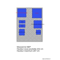 Mezzanine NEP
