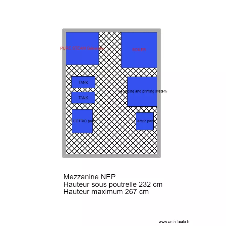 Mezzanine NEP. Plan de 