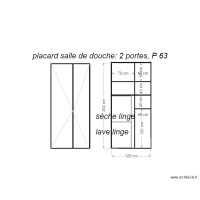 placard sdedouche