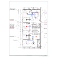 SCI CALLAC réseaux clims R2