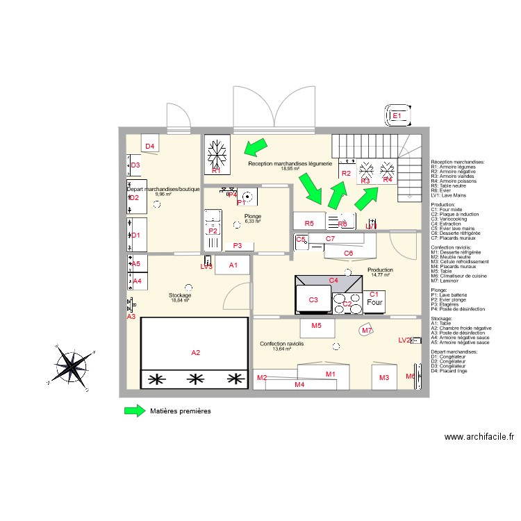 Plan flux matières premières. Plan de 6 pièces et 83 m2