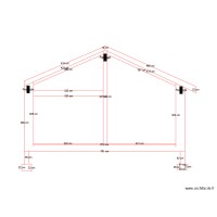 plan de coupe
