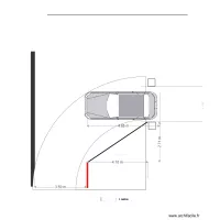 parcours auto Rayon de Braquage Autoturn