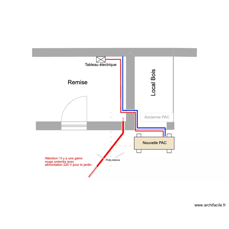 PAC La Cadiere alternatives. Plan de 