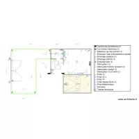 Sch&eacute;ma architectural STUDIO