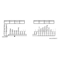 Sch&eacute;ma unifilaire Bench Plan 2