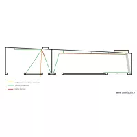 plan devant esnandes - saignees