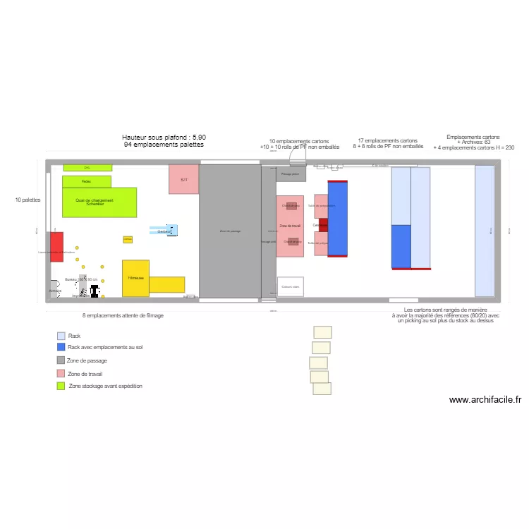 Exp&eacute;dition UAP3 V3. Plan de 