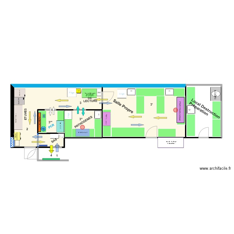 FLUX  DU PERSONNEL AU LMC. Plan de 0 pièce et 0 m2