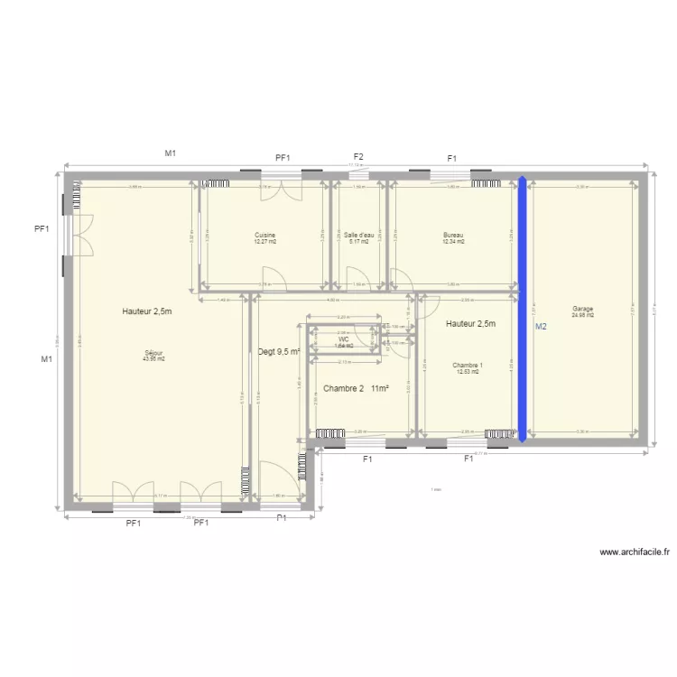 Christodoulou. Plan de Christodoulou. Plan de
