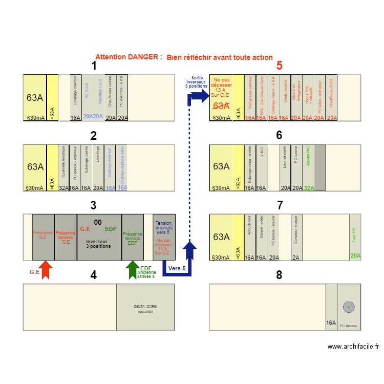 Tableau électrique 54. Plan de 8 pièces et 104 m2