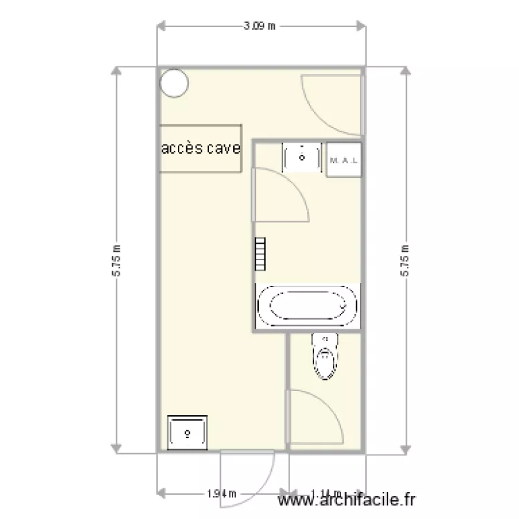 Plan SDB . Plan de Plan SDB . Plan de