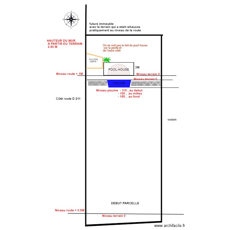 COUPECC. Plan de 0 pièce et 0 m2