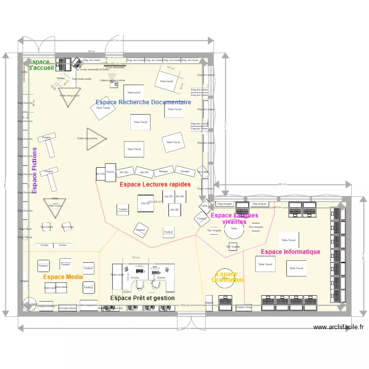 CDI réaménagement. Plan de CDI réaménagement. Plan de