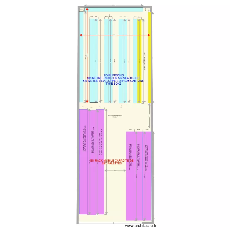 E LOGISITQUE PROJET DRAP. Plan de 