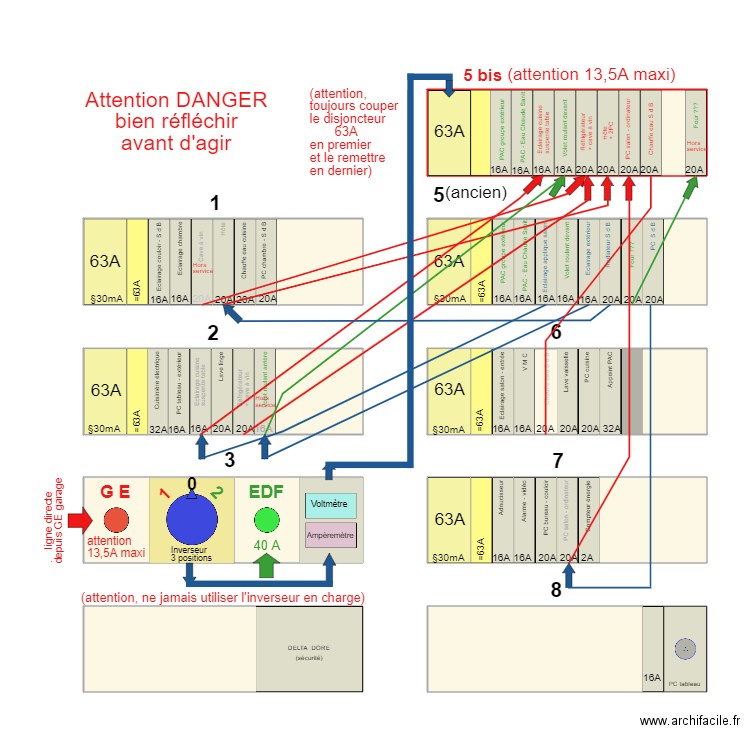 Tableau électrique 09B. Plan de 9 pièces et 117 m2