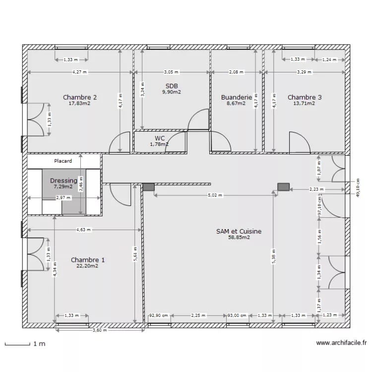 Formento Magali 3. Plan de Formento Magali 3. Plan de