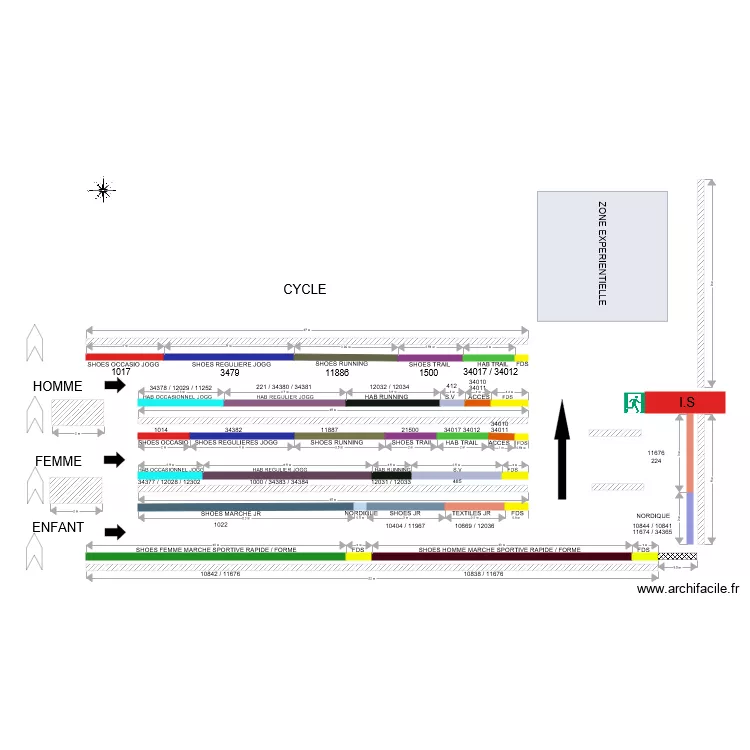 CTH. Plan de CTH. Plan de