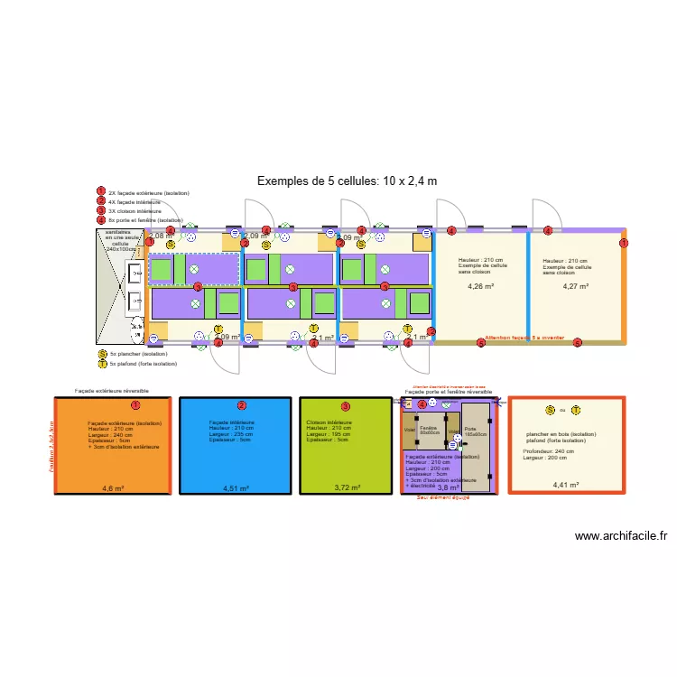Exemples de 5 cellules panneaux 02. Plan de 