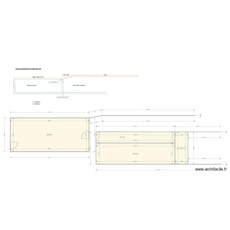ioos. Plan de 
