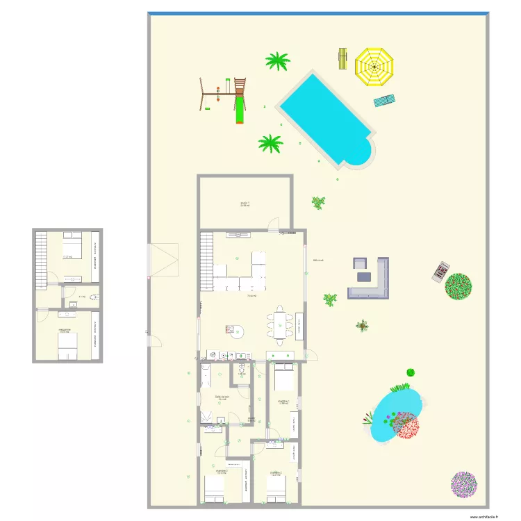 Plan. Plan de Plan. Plan de