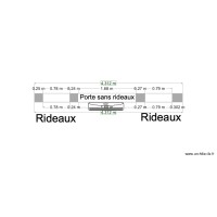 RIDEAUX RES