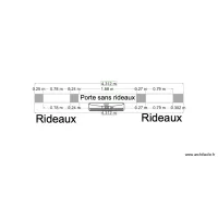 RIDEAUX RES