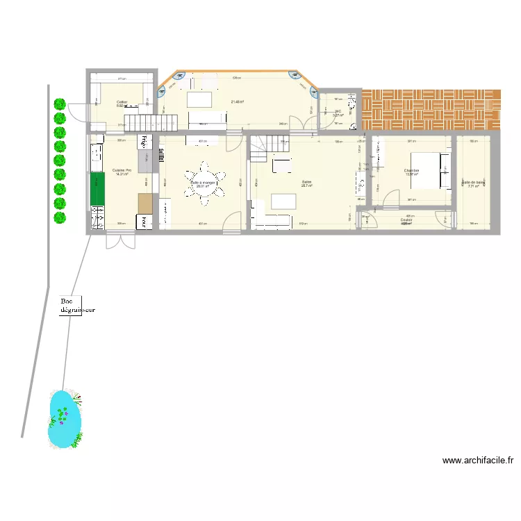 Projet labo accolé. Plan de Projet labo accolé. Plan de
