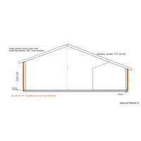 PLAN COUPE + NOTIFICATION +COTE TOPOGRAPHIQUE