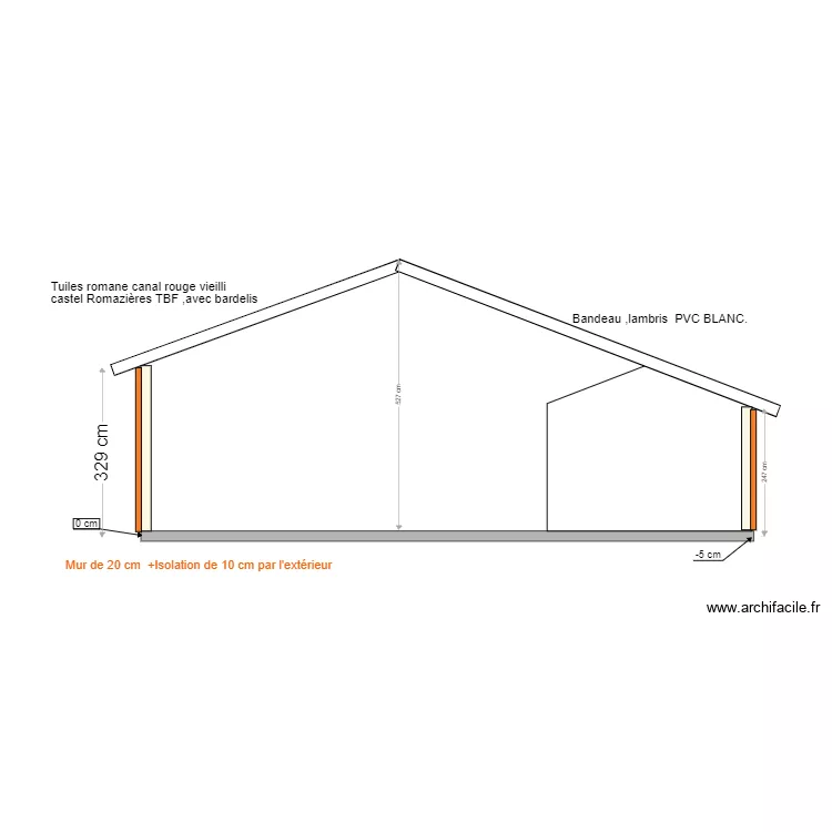 PLAN COUPE + NOTIFICATION +COTE TOPOGRAPHIQUE. Plan de 