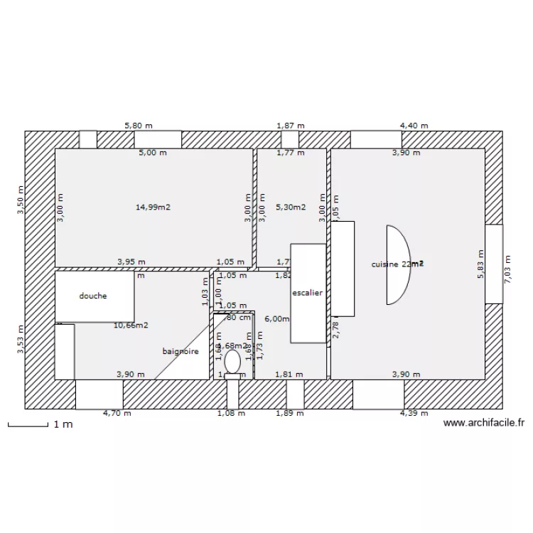 etable. Plan de etable. Plan de